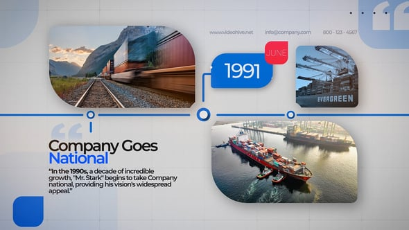 Business Company Timeline（375409）-技能树